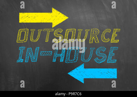 Esternalizzare in casa il testo e le frecce riportate disegno sulla lavagna a fogli mobili o lavagna di gestione strategica di promozione di assunzione il concetto di scelta Foto Stock