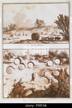 283 Carriere de Selinunte Plan de la carriere de Selinunta - Houel Jean - 1782 Foto Stock