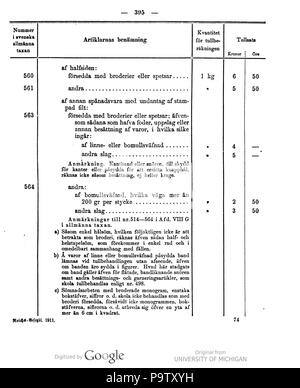 443 Deutsches Reichsgesetzblatt 1911 038 0395 Foto Stock