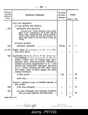 443 Deutsches Reichsgesetzblatt 1911 038 0403 Foto Stock