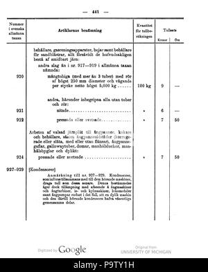 443 Deutsches Reichsgesetzblatt 1911 038 0441 Foto Stock