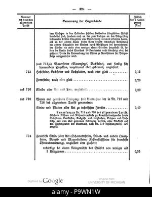 443 Deutsches Reichsgesetzblatt 1911 038 0324 Foto Stock