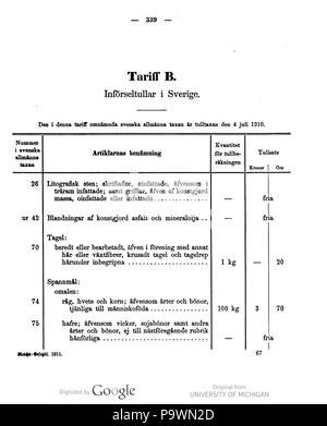 443 Deutsches Reichsgesetzblatt 1911 038 0339 Foto Stock