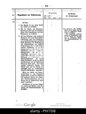 482 Deutsches Reichsgesetzblatt 1918 096 0810 Foto Stock