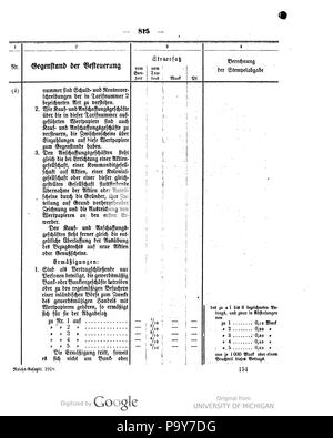 482 Deutsches Reichsgesetzblatt 1918 096 0815 Foto Stock