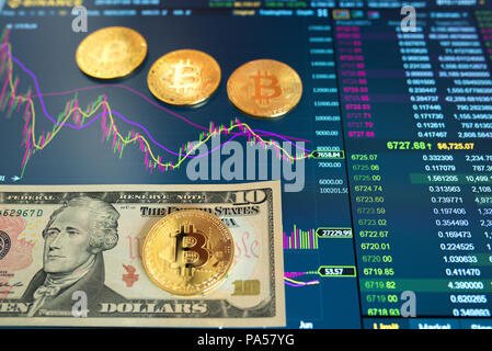 La carta bill dieci Dollar, USD, sfondo sfocato. Il programma elettronico di bitcoin sullo scambio, volume trades, sul monitor si trovano monete d oro bitcoin. Foto Stock