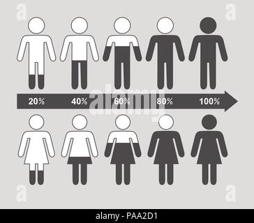 Infografico vettore della freccia percentuale grafico con i simboli del popolo, maschi e femmine figure umane, grafico della popolazione, piatto design di stile Illustrazione Vettoriale