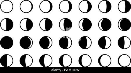 Lunar / Fasi lunari ciclo. Tutte le 28 forme per ogni giorno - nuova, piena, ceratura, mezza luna calante, primo, terzo trimestre, gibbous. Illustrazione Vettoriale