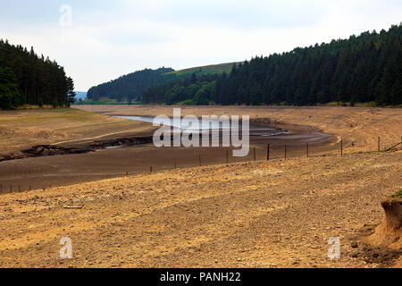 Acqua bassa nel serbatoio Howden nella parte superiore della valle del Derwent nel distretto di picco del Derbyshire nel luglio 2018 Foto Stock