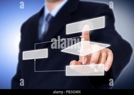 Processo di business concetto. Foto Stock