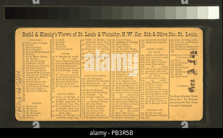 1618 il ponte dal piede di Washington ave (NYPL B11707635-G90F439 007B) Foto Stock