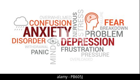 Ansia e panico e depressione tag cloud con le parole e i concetti e le icone Illustrazione Vettoriale