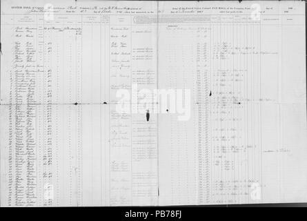 1072 Muster roll of Missouri truppe (unione), Stati Uniti Reserve Corps, Dicembre 31, 1861 Foto Stock