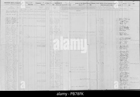 1072 Muster roll of Missouri truppe (unione), Stewart del battaglione di cavalleria, Dicembre 31, 1861 Foto Stock