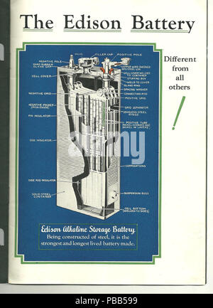 1100 ferro-nickel batteria disegno ritagliato Foto Stock