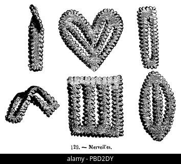 1269 Ronjat - Le Livre de Pâtisserie, fig. 129 Foto Stock