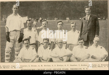 1556 Spalding ufficiale della guida di cricket; con il quale è incorporata la American cricket annuale (1914) (14740697726) Foto Stock