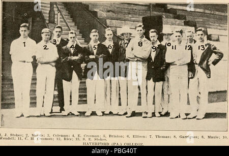 1556 Spalding ufficiale della guida di cricket; con il quale è incorporata la American cricket annuale (1914) (14740720246) Foto Stock