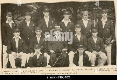 1556 Spalding ufficiale della guida di cricket; con il quale è incorporata la American cricket annuale (1914) (14763310362) Foto Stock