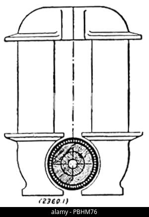 1703 La turbina a vapore, 1911 - Fig 24b - dinamo della sezione 1884 Foto Stock