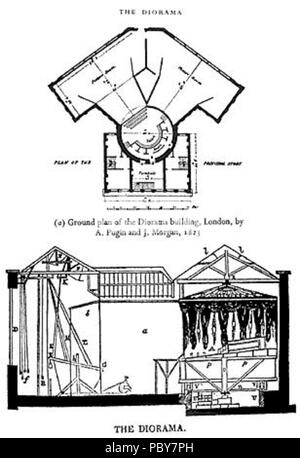 . Plan et coupe du Diorama de Louis Daguerre à Londres . 164 Schema Diorama Foto Stock