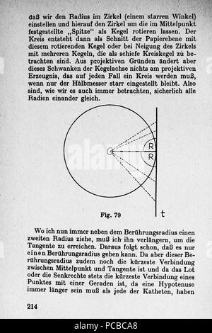 60 Vom Punkt zur Vierten Dimension Seite 214 Foto Stock