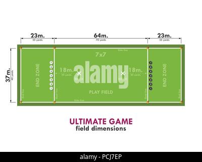 Le dimensioni del campo per il gioco con un flying disc. Gioco Ultimate. EPS vettoriali 10 Illustrazione Vettoriale