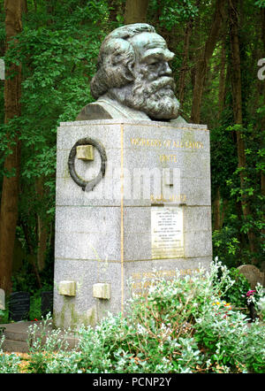 La tomba di Karl Marx a Londra nel cimitero di Highgate Foto Stock