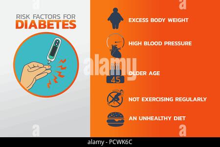 Icona del diabete design, una infografica salute medica ed infografico. Illustrazione Vettoriale Illustrazione Vettoriale