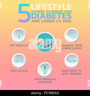 Icona del diabete design, una infografica salute medica ed infografico. Illustrazione Vettoriale Illustrazione Vettoriale