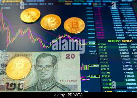 La carta bill Vietnam venti VND, sfondo sfocato. Il programma elettronico di bitcoin sullo scambio, volume trades, sul monitor si trovano monete d oro bitcoin. Foto Stock