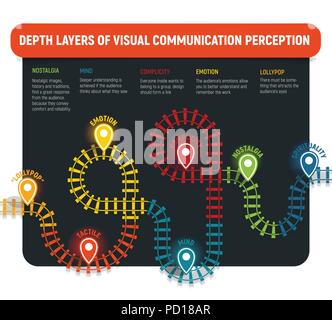 Dalla stazione ferroviaria, ed infografico design. Strati di profondità della comunicazione visiva percezione, illustrazione vettoriale su sfondo nero. Illustrazione Vettoriale