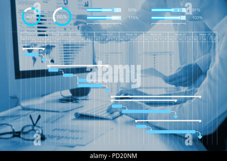Gestione del progetto concetto di pianificazione con diagramma di Gantt pianificazione con i compiti e le attività cardine per monitorare i progressi e i risultati con il team manager in ba Foto Stock