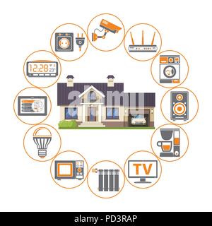 Smart Home e Internet delle cose Illustrazione Vettoriale