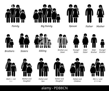 Famiglia e persone icone. Stick figura pittogrammi rappresentano una famiglia con padre, madre, figli, fratello e sorella in piedi insieme fianco a fianco. Illustrazione Vettoriale