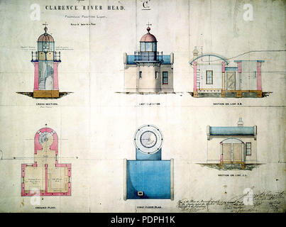 34 Clarence fiume luce - piani proposti 1878 Foto Stock