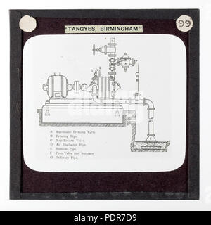 77 lantern slide - Tangyes Ltd, pompa elettrica Schema, circa 1910 Foto Stock