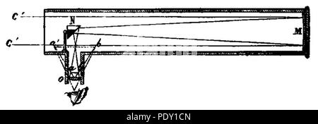 ARAGO Francois Astronomie Populaire T1 page 0169 fig80. Foto Stock