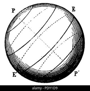 ARAGO Francois Astronomie Populaire T1 page 0323 fig97. Foto Stock