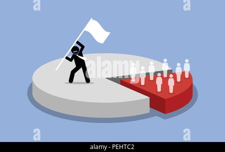 80 e 20 percento di regole. Illustrazioni vettoriali raffigura maggioranza della quota di mercato viene catturato e dominato da una sola persona, mentre la quota di minoranza market Illustrazione Vettoriale