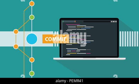 Git commit il comando di programmazione codice tecnologia repository cloud online illustrazione vettoriale Foto Stock