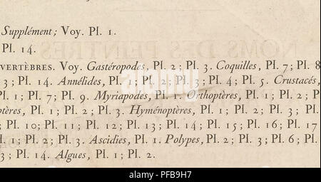 . Descrizione de l'ES?gypte, ou Recueil des osservazioni et des recherches qui ont e?te? Faites en es?gypte pendant l'e?xpe?dition de l'arme?e franc?aise. Opere pittoriche; Storia Naturale; spedizioni scientifiche; musica. H Par MÇ Geoffroy J' f-IIi/atre . PI. Io.. Si prega di notare che queste immagini vengono estratte dalla pagina sottoposta a scansione di immagini che possono essere state migliorate digitalmente per la leggibilità - Colorazione e aspetto di queste illustrazioni potrebbero non perfettamente assomigliano al lavoro originale. La Francia. Commissione des sciences et arts d'Egypte; Napoleone I, imperatore dei francesi, 1769-1821; Jomard, M. (Edme-Franc Foto Stock