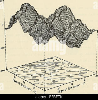 . Descrizione, analisi e previsioni del mare piano rugosità utilizzando modelli spettrali. Fondo dell'oceano; geologia sottomarini. -1000 t. 3.0 i 2.0 - U '0 UJ z 0.0- 96 ^l3 mi- o . 0 un â s. -1-0-|âIâIâIâIâIâIâIâIâIâIâIâIâIâIâIâI r 0 20 40 . 60 80 100 120 140 160 180 AZIMUTH (gradi) FIGURA E-1 generato artificialmente la superficie composta da due identici tendenze ortogonale, sia con pendenza spettrale b= -1.5, spettrale e intercettare un= 1.0. Viewpoint è^da^ southwest. In seguito, la variazione dei parametri a e b sono mostrati versus azimuth. 204. Si prega di notare che queste immagini vengono estratte dalla pagina sottoposta a scansione immagine Foto Stock