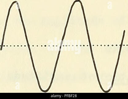 . Descrizione, analisi e previsioni del mare piano rugosità utilizzando modelli spettrali. Fondo dell'oceano; geologia sottomarini. i)&GT;e) alto AAAA/ basso b = -1. Alta Bassa b&GT;-l. Si prega di notare che queste immagini vengono estratte dalla pagina sottoposta a scansione di immagini che possono essere state migliorate digitalmente per la leggibilità - Colorazione e aspetto di queste illustrazioni potrebbero non perfettamente assomigliano al lavoro originale. Fox, Christopher Gene; Stati Uniti. Naval Oceanographic Office. Bay St. Louis, Miss. : Naval Oceanographic Office Foto Stock