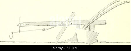 Questa pubblicazione tratta i principi della gestione forestale, delle tecniche forestali e dell'uso del suolo per pratiche forestali sostenibili. Si concentra sulla massimizzazione della resa, mantenendo al contempo la salute e la biodiversità delle foreste. Il contenuto comprende metodi di rimboschimento, gestione del suolo e tipi di specie arboree adatte a specifiche condizioni ambientali. Foto Stock