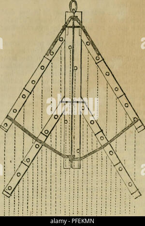 . Catalogo descrittivo di orticoltura e di attrezzi agricoli e gli strumenti e il campo e giardino semi : con brevi indicazioni per la semina, la semina e la cultura e le norme di applicazione del guano, calce, gesso, osso-polvere e altri concimi. Anche un elenco di scelta di alberi da frutto con le indicazioni per la semina e la cultura con una descrizione delle migliori razze di animali domestici, e il miglior tempo e modo di trasporto a sud. Attrezzi Agricoli; macchine agricole; attrezzature agricole; l'agricoltura. Le orticole e attrezzi agricoli. 19 (Fig. 13.) la rondella spessa. Denti che Foto Stock