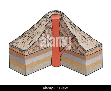 Illustrazione disegno in sezione di un vulcano che mostra il foro di sfiato, magma, gli strati e un dolce pendio di lava basaltica di flusso. Foto Stock