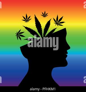 Foglie di cannabis in testa di uomo silhouette rainbow illustrazione vettoriale EPS10 Illustrazione Vettoriale