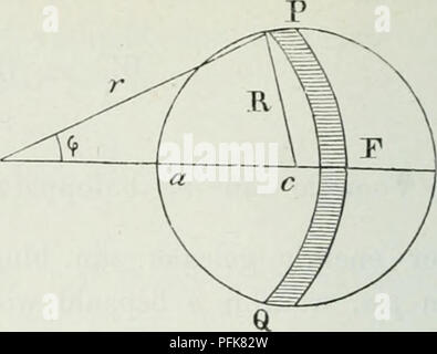 Questo rapporto scientifico comprende formule matematiche complesse e discussioni, incentrate principalmente sui calcoli energetici e su vari problemi geometrici. Evidenzia i metodi matematici avanzati applicati nelle scienze fisiche e nelle loro applicazioni reali. Foto Stock