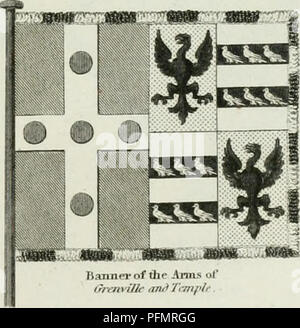 Questa voce di *The Cyclopedia* fornisce definizioni e illustrazioni dettagliate in più campi scientifici, che vanno dall'arte all'ingegneria, e copre varie discipline come l'anatomia, la fisiologia e la chimica. L'opera enciclopedica serve da ampio riferimento per un ampio spettro di materie accademiche. Foto Stock